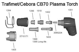 Cebora corte con plasma